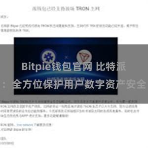 Bitpie钱包官网 比特派：全方位保护用户数字资产安全