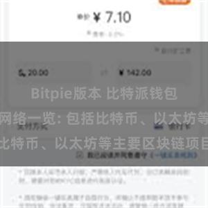 Bitpie版本 比特派钱包支持的区块链网络一览: 包括比特币、以太坊等主要区块链项目