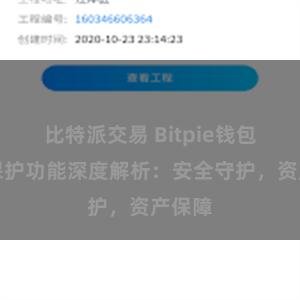 比特派交易 Bitpie钱包隐私保护功能深度解析：安全守护，资产保障