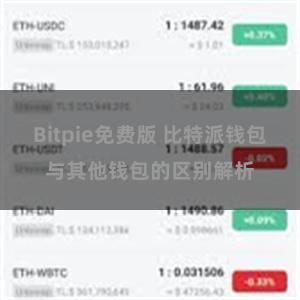 Bitpie免费版 比特派钱包与其他钱包的区别解析