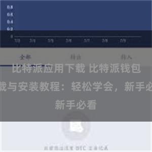 比特派应用下载 比特派钱包下载与安装教程：轻松学会，新手必看