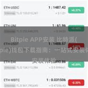 Bitpie APP安装 比特派(Bitpie)钱包下载指南：一站式安装体验