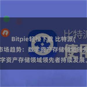 Bitpie轻松下载 比特派(Bitpie)钱包市场趋势：数字资产存储领域领先者持续发展。