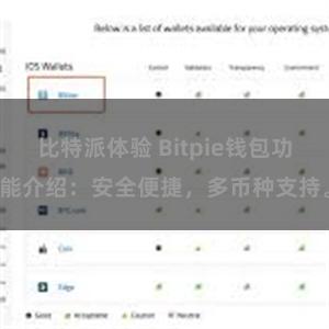 比特派体验 Bitpie钱包功能介绍：安全便捷，多币种支持。